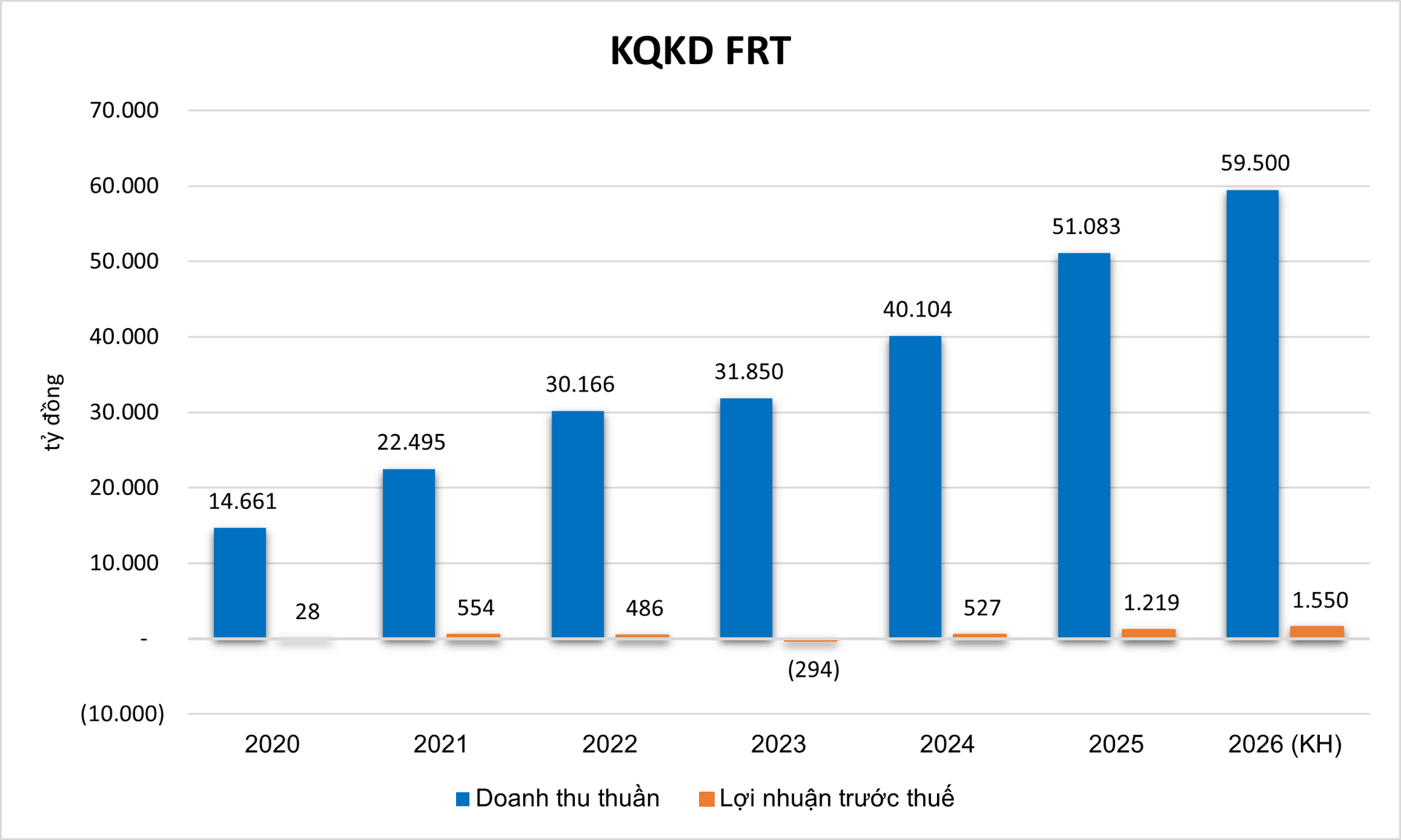 ktck.1cdn.vn-2026-02-08-_picture2.png
