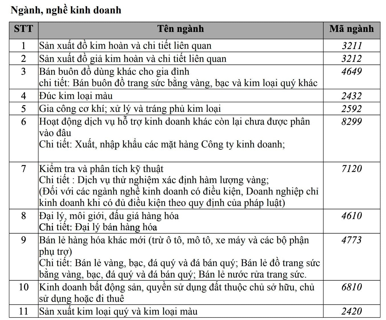 bao-tin-minh-chau-nganh-moi-.jpg
