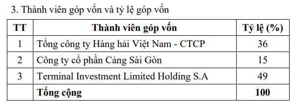 Ảnh chụp màn hình 2026-03-27 094343