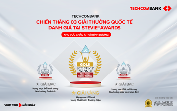 Vượt hơn 1.000 đề cử, Techcombank xác lập 'hat-trick' Giải Vàng Stevie® Awards Châu Á – Thái Bình Dương