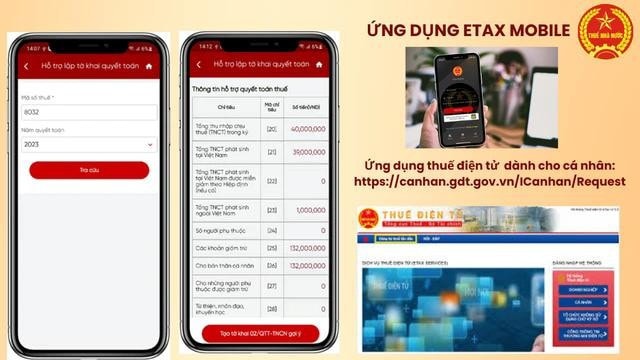 Thực hiện quyết toán thuế trên eTax Mobile. Cảnh báo doanh nghiệp chậm nộp thuế thu nhập cá nhân đã khấu trừ - Ảnh 1.