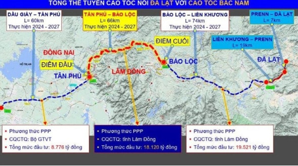 Sơ đồ tuyến Tân Phú - Bảo Lộc. Nguồn ảnh: Báo Lâm Đồng Sơ đồ tuyến Tân Phú - Bảo Lộc. Nguồn ảnh: Báo Lâm Đồng