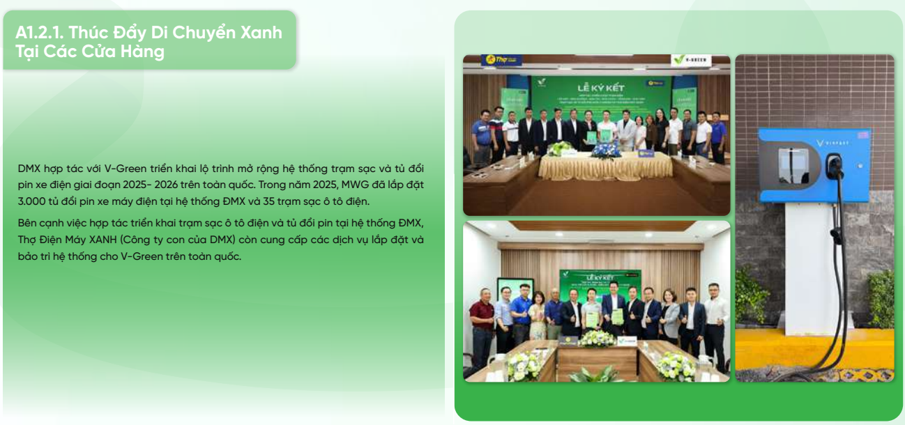 <a style='text-decoration: none;' href='/MWG'>MWG</a> và Vingroup thành lập liên minh nhằm tăng tốc hạ tầng xe điện, từ cửa hàng đến logistics đều gắn với VinFast - Ảnh 1.