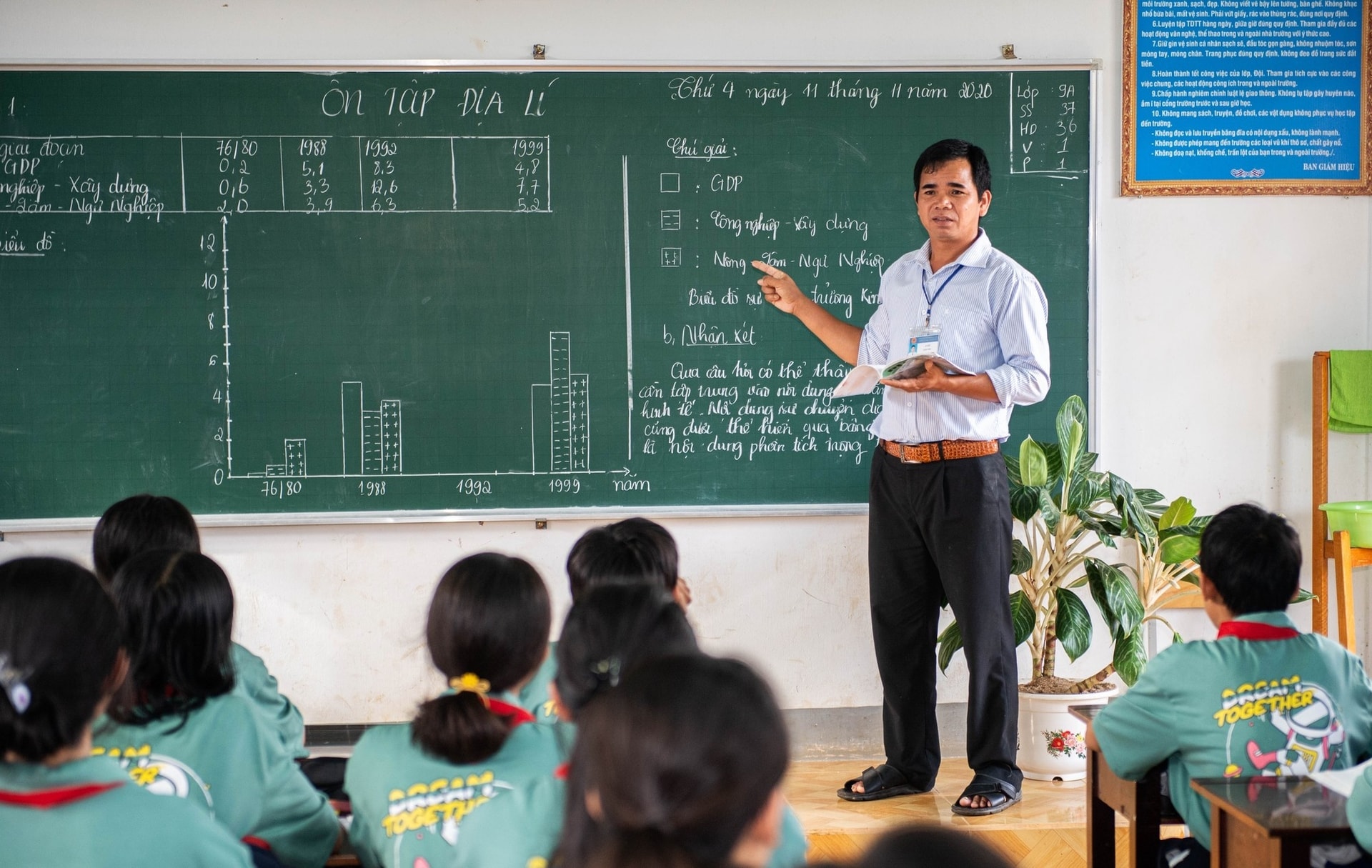 Bộ GD&ĐT sẽ sửa Thông tư 29, thông tin mới nhất về việc giáo viên dạy thêm, cần biết để làm đúng - Ảnh 1.