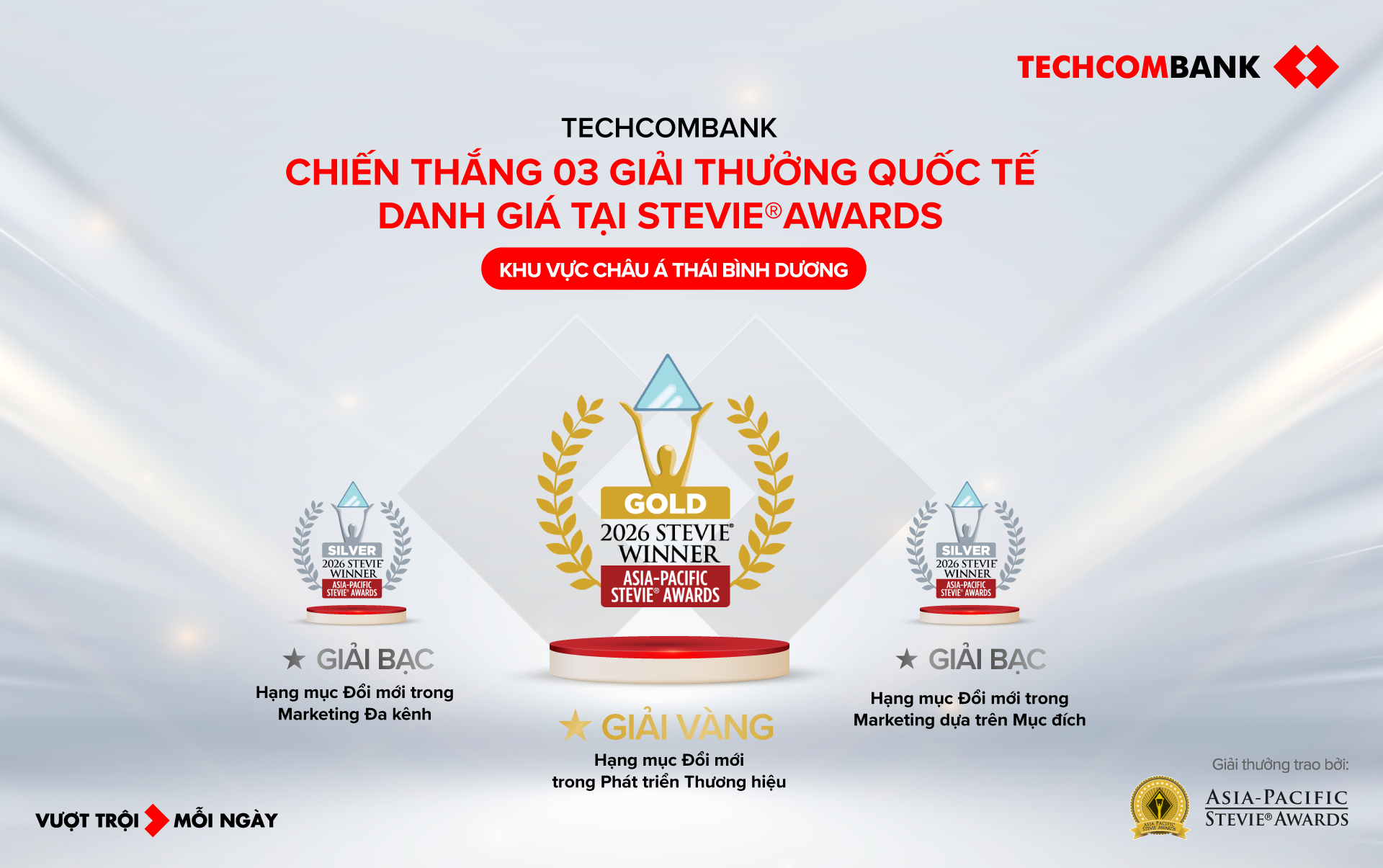 Vượt hơn 1.000 đề cử, Techcombank xác lập 'hat-trick' Giải Vàng Stevie® Awards Châu Á – Thái Bình Dương - Ảnh 1.