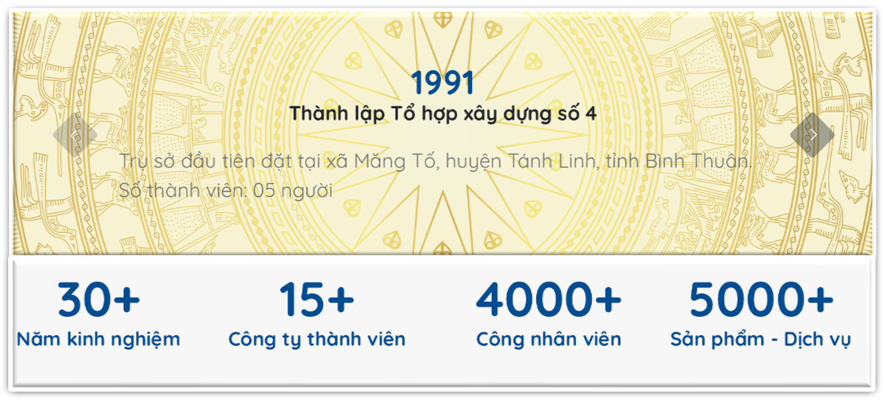 Chân dung Chủ tịch Rạng Đông vừa bị khởi tố - người đứng sau loạt doanh nghiệp nghìn tỷ - Ảnh 2.