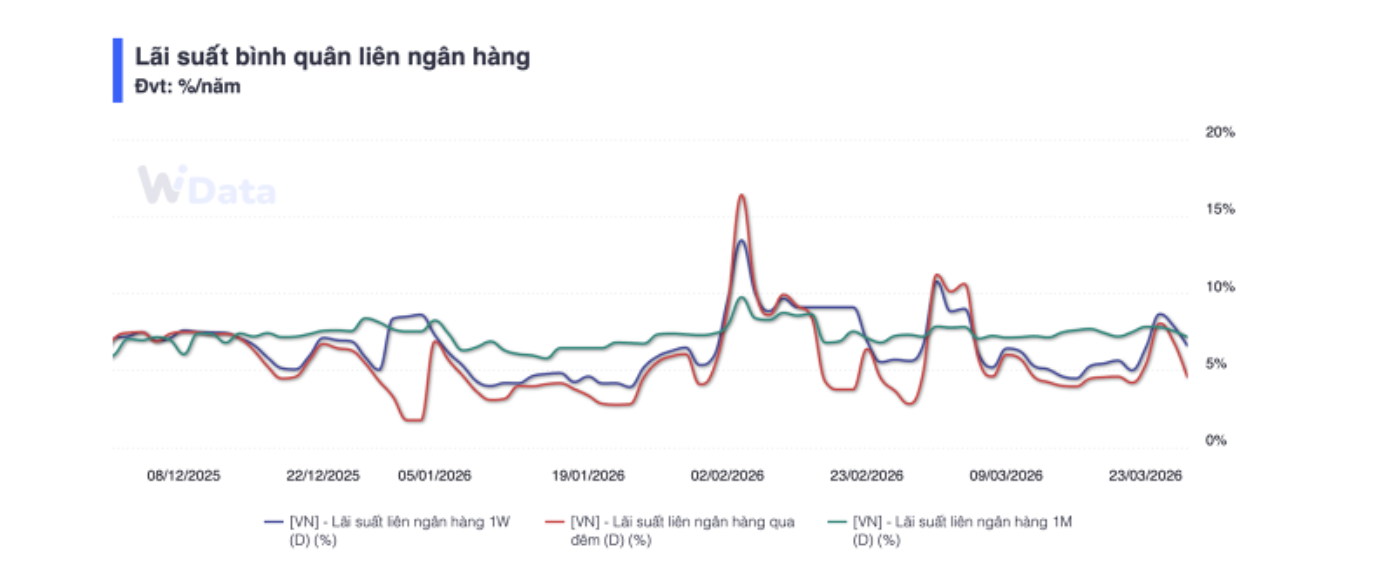 Ảnh màn hình 2026-03-30 lúc 08.29.54
