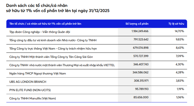 Ảnh chụp màn hình 2026-03-31 144303