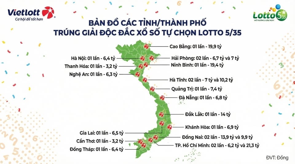 viet(1).jpg