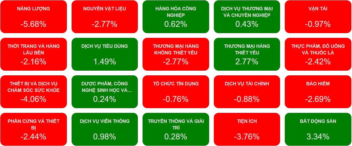 Ảnh chụp màn hình 2026-03-05 151320