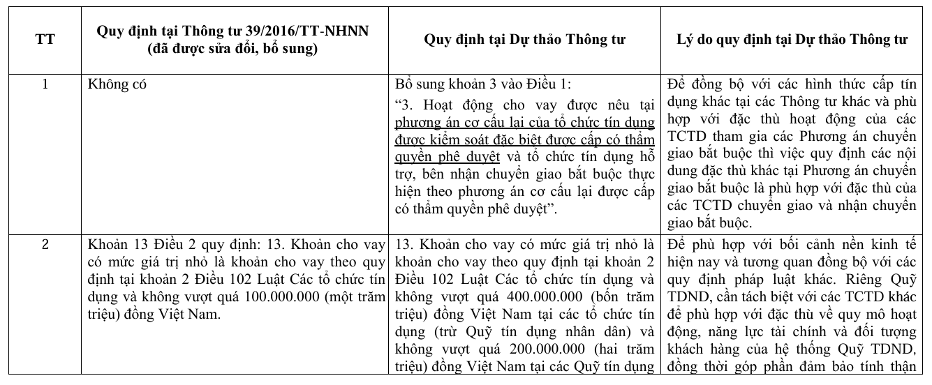 Ảnh chụp màn hình 2026-03-06 112800