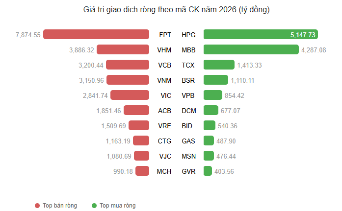 Ảnh chụp màn hình 2026-03-05 154908