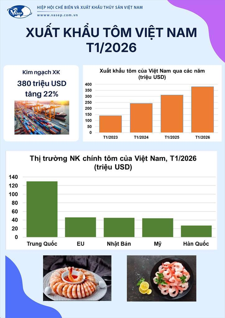 xuat-khau-tom-viet.png