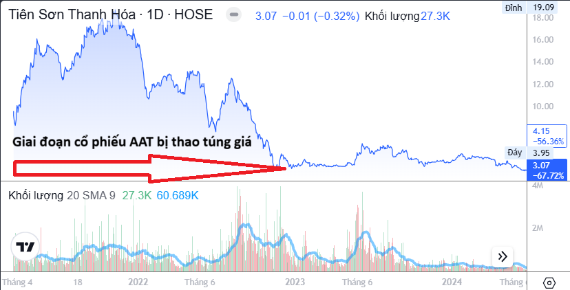 Ảnh chụp màn hình 2026-03-07 092332