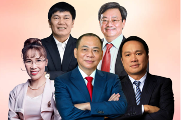 Trung Đông dậy sóng, giá dầu vượt 100 USD: Tài sản các tỷ phú Việt Nam biến động ra sao?