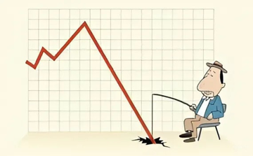 VN-Index mất 230 điểm sau 6 phiên, chuyên gia nói còn quá sớm để 'dò đáy' thị trường