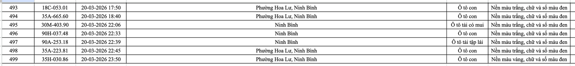 anh-man-hinh-2026-03-30-luc-200809-1774914816135-1774914816323666035420.png