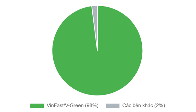 evcs-vn-1.png