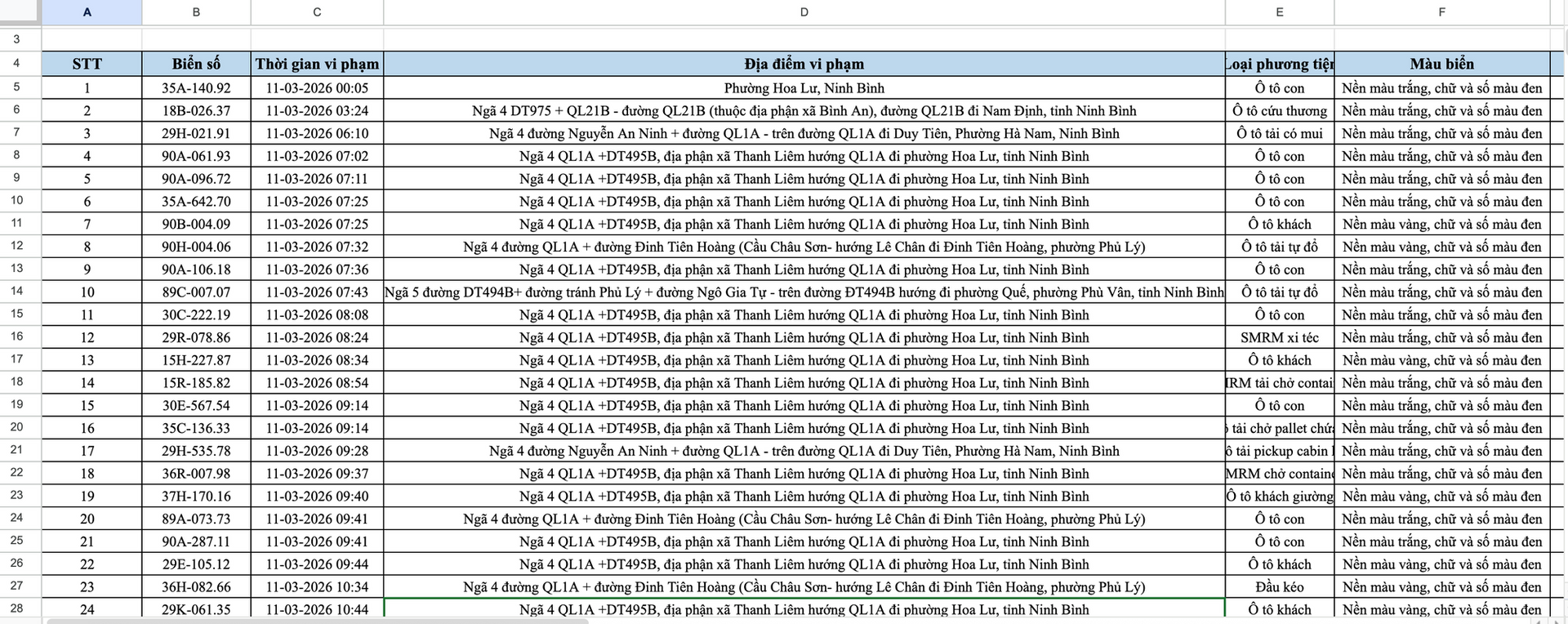 anh-man-hinh-2026-03-30-luc-200409-1774914788099-17749147882702018406683.png