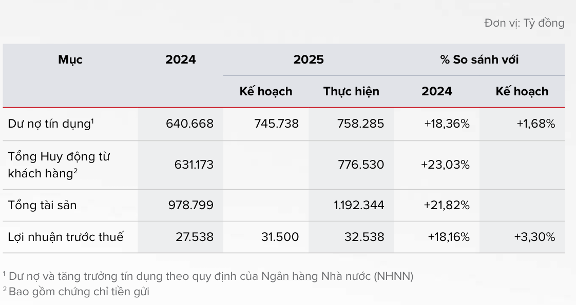 Ảnh chụp màn hình 2026-04-10 162949