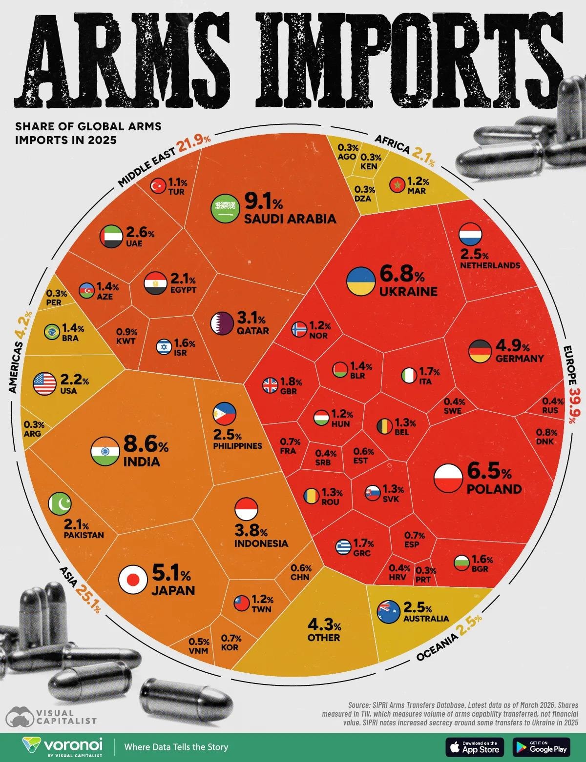 arms-imports_02-web_1775723141.jpg
