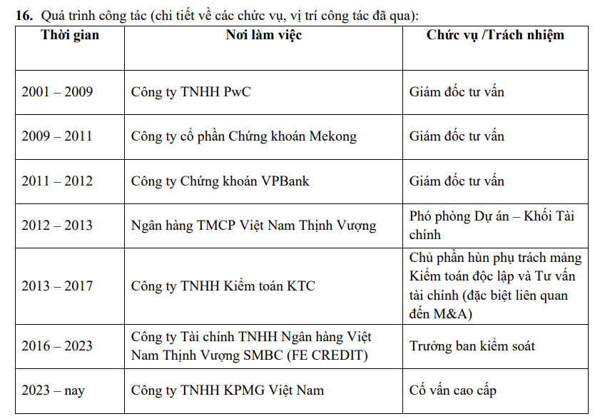 Em trai CEO Vietcombank (<a style='text-decoration: none;' href='/VCB'>VCB</a>) ứng cử HĐQT doanh nghiệp thép từng đạt doanh thu 23.000 tỷ đồng - Ảnh 2.