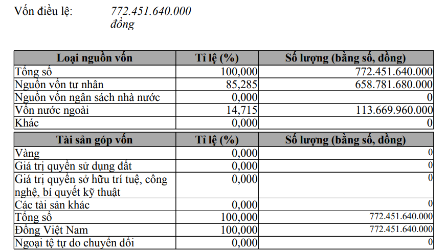 Ảnh chụp màn hình 2026-04-13 113431