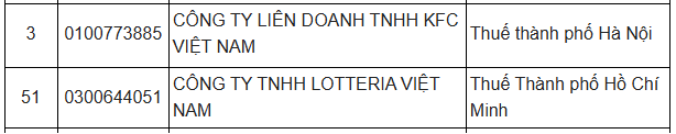 kfc.png