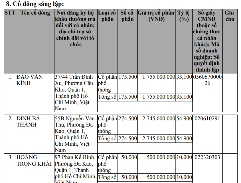 Ảnh chụp màn hình 2026-04-13 112018