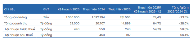 Ảnh chụp màn hình 2026-04-14 143827