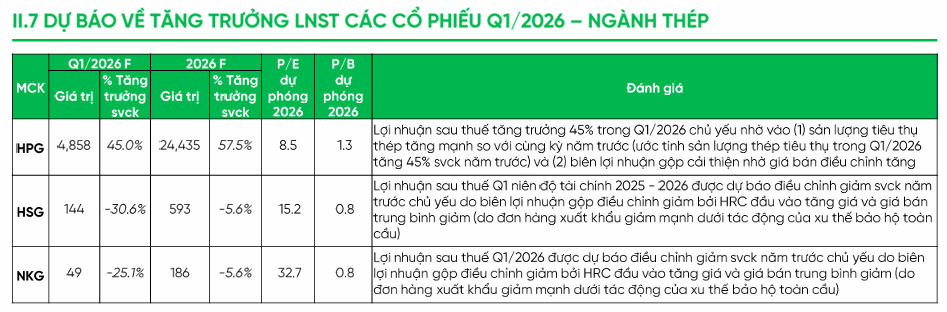 Ảnh chụp màn hình 2026-04-15 101610