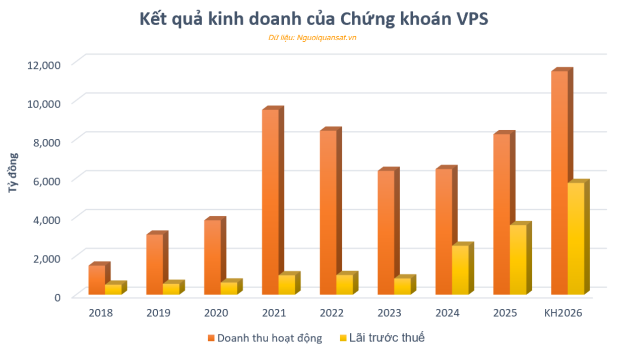 vps_kqkd.png