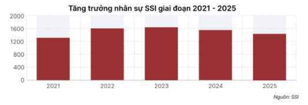 Ảnh chụp màn hình 2026-04-16 111335