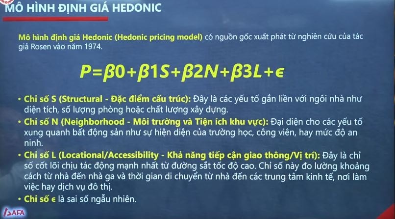 Đường sắt tốc độ cao đầu tiên của Việt Nam: Giải mã 'cú hích 30 phút' làm thay đổi bản đồ bất động sản phía Bắc- Ảnh 1. Đường sắt tốc độ cao đầu tiên của Việt Nam: Giải mã 'cú hích 30 phút' làm thay đổi bản đồ bất động sản phía Bắc- Ảnh 1.