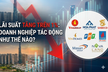 Lãi suất tăng 1%, loạt ông lớn chịu tác động ra sao?