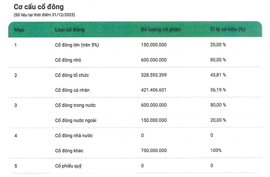 Ảnh chụp màn hình 2026-04-01 221830