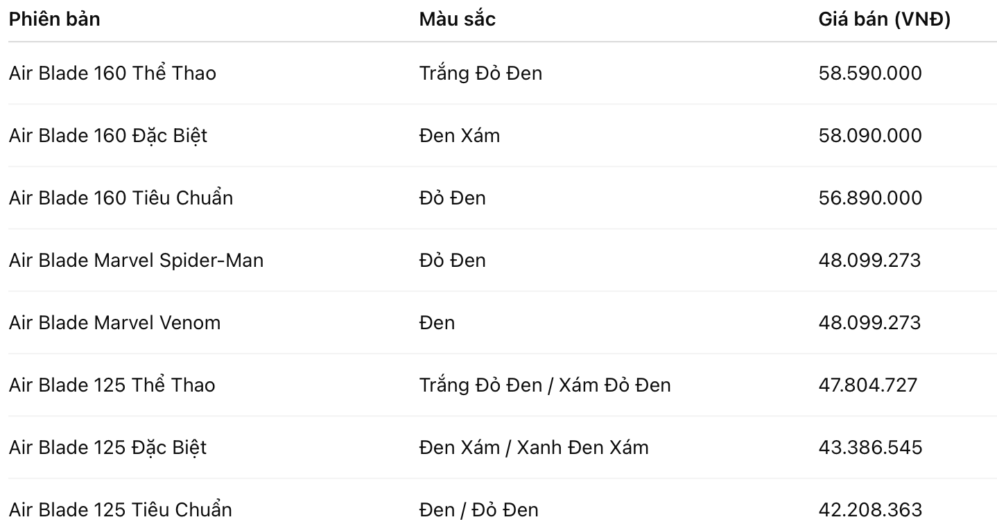 Ảnh màn hình 2026-04-19 lúc 12.53.42