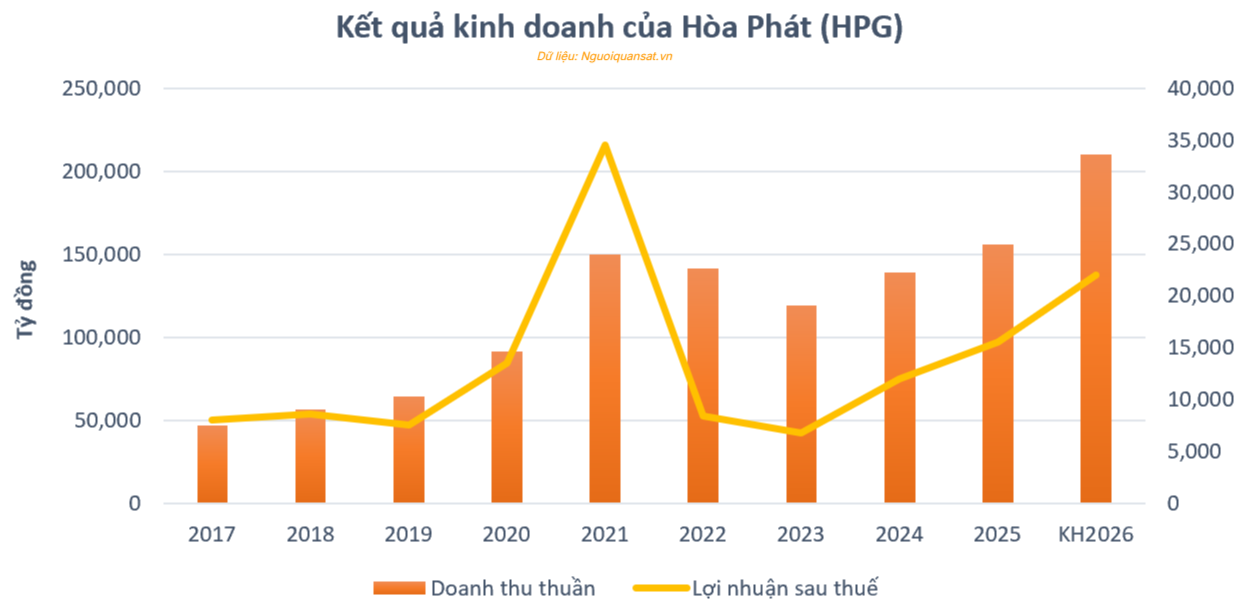 hpg.png