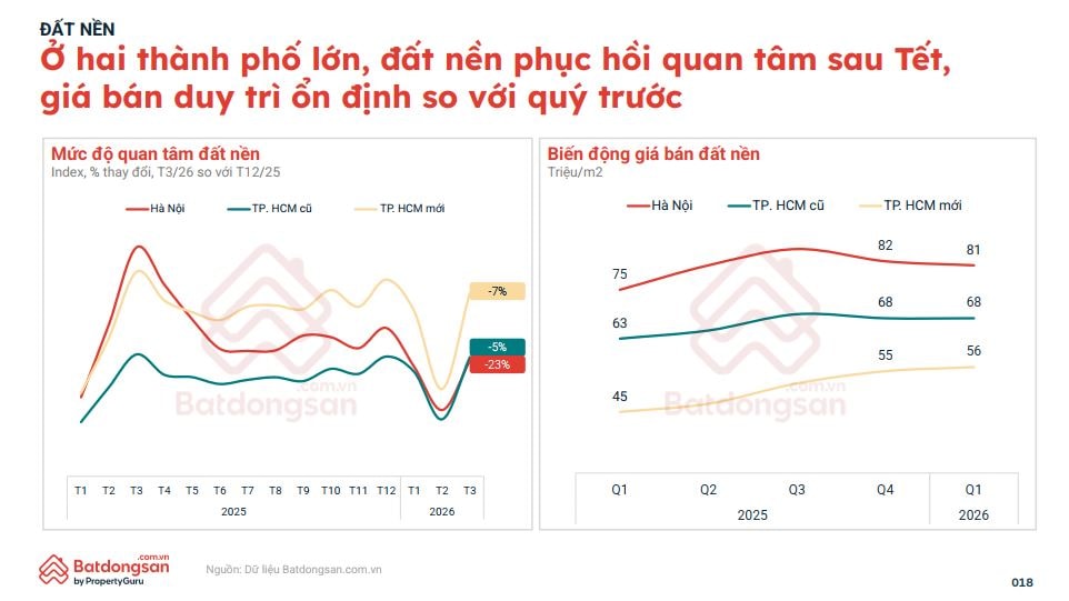 Lộ diện phân khúc ngược dòng thị trường: Thanh khoản lao dốc nhưng giá vẫn neo cao- Ảnh 2. Lộ diện phân khúc ngược dòng thị trường: Thanh khoản lao dốc nhưng giá vẫn neo cao- Ảnh 2.