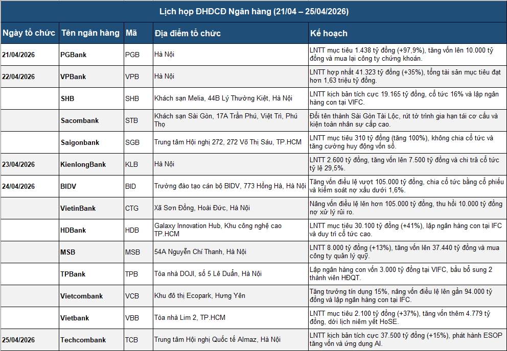 Ảnh chụp màn hình 2026-04-21 103153