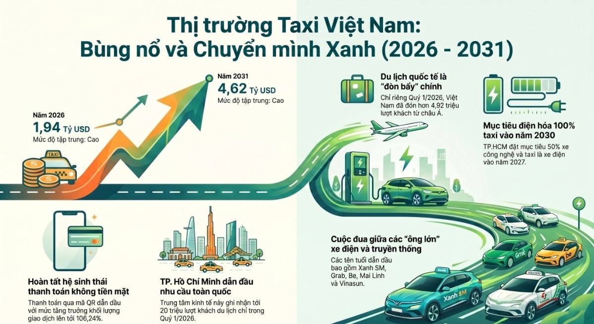 thi-truong-taxi-viet-nam.jpg