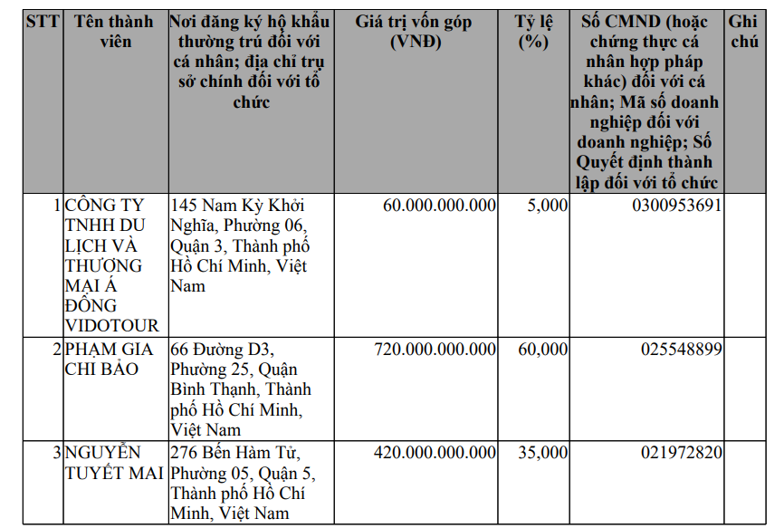 Ảnh chụp màn hình 2026-04-23 112246