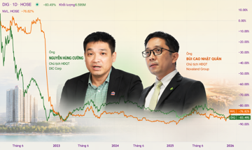 Khi thế hệ F2 tiếp quản ghế điều hành DIC Corp và Novaland: Cùng sinh năm 1982 nhưng hai vị thế đối lập