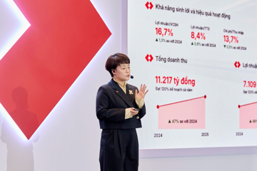 CEO Nguyễn Thị Thu Hiền: TCBS có những 'mảnh ghép mới' nhưng chưa vội ghi nhận lợi nhuận