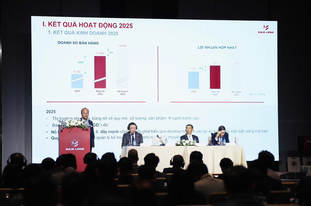 Nam Long 2026: Ưu tiên nhà ở vừa túi tiền, mở rộng quỹ đất gắn với hạ tầng và tăng tốc bán hàng- Ảnh 1.