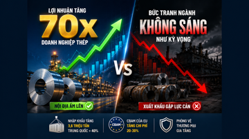Doanh nghiệp thép lãi tăng 70 lần, nhưng bức tranh ngành lại không sáng như kỳ vọng