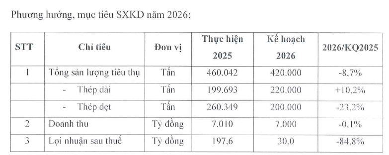 Ảnh chụp màn hình 2026-04-28 102145