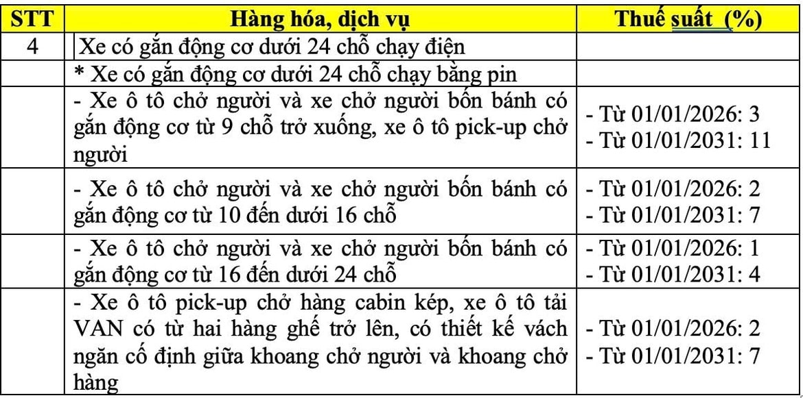 bieu-thue-1776999825368363776099.jpg