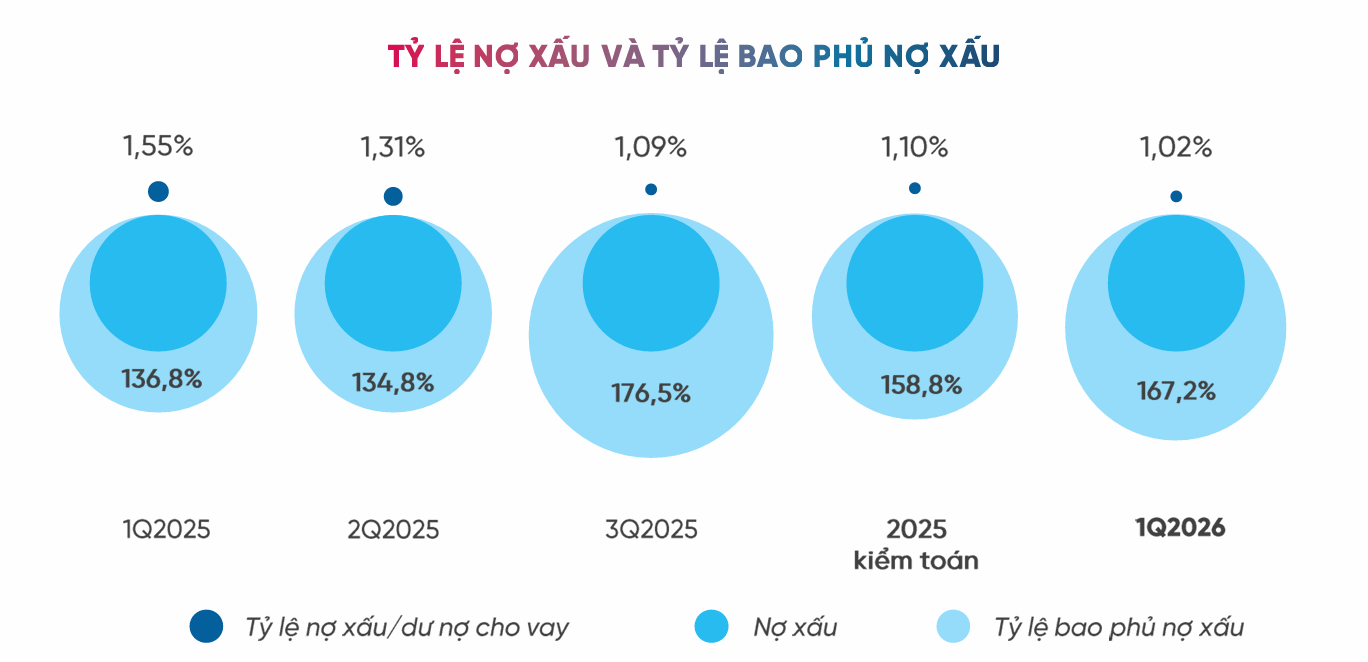 Ảnh chụp màn hình 2026-04-29 181501