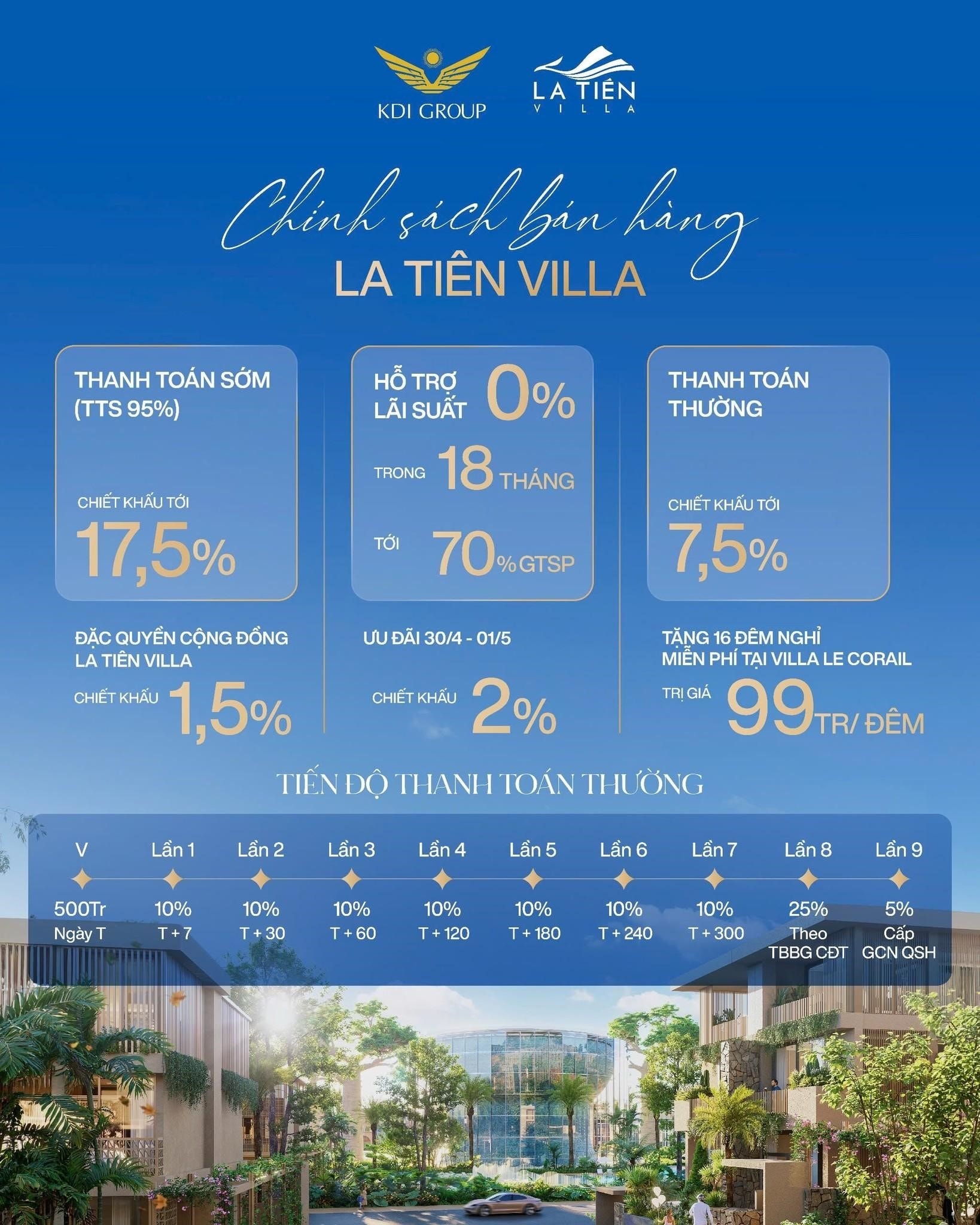 Khi bài toán đầu tư cần lời giải thực: Vega City đưa ra cách tiếp cận khác biệt - Ảnh 2.